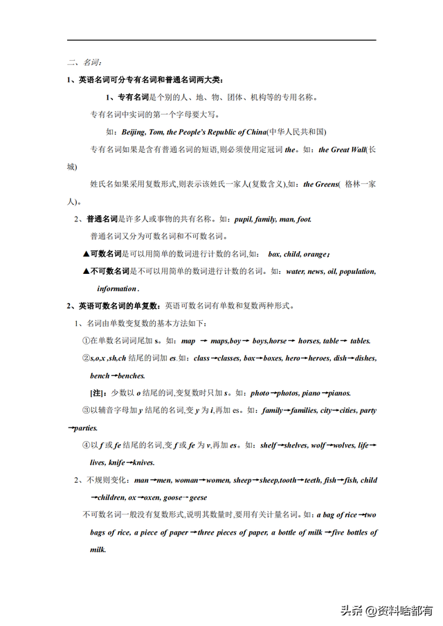 初中英语语法书，推荐几本初中英语语法书（最完整的初中英语语法大全）