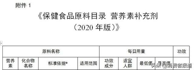 卡拉胶是什么东西，雪糕里的卡拉胶是什么
