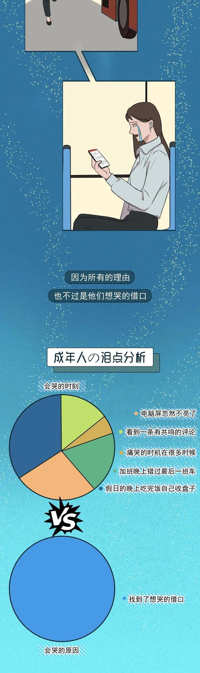 女人特别爱哭怎么回事，女生越来越爱哭,怎么回事（为什么女孩子特别“爱哭”）