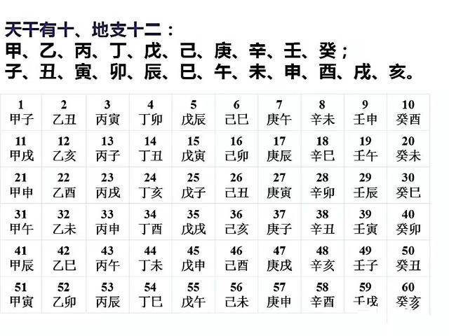 金兔年是哪一年，哪一年属兔的是金兔（2023年是“黑兔年”、“水兔年”、“金兔年”）