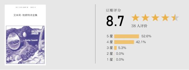 2021公认十大最好看书籍，十大推荐的好书（2021年我们在豆瓣的10本高分图书）