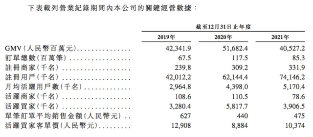 淘宝冷门类目产品有哪些，网上冷门暴利产品（毛利超70%的暴利生意）