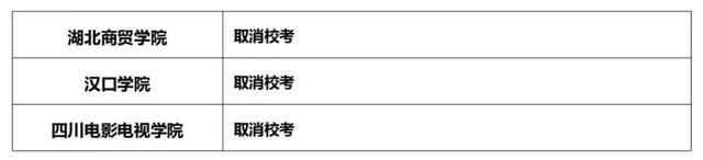 西安美术学院取消校考谁会受益!2022年艺考生有影响吗,西安美术学院一定要艺考吗(西安美院、南艺、江南都宣布取消校考) 西安美术学院取消校考谁会受益!2022年艺考生有影响吗,西安美术学院一定要艺考吗(西安美院、南艺、江南都宣布取消校考)