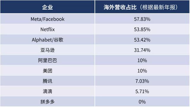 中概互联是什么股,中概互联股票（历史转折中的中概股）