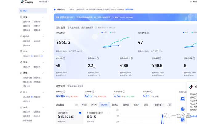 抖音直播带货没有货怎么办，抖音直播带货没有货怎么办啊？