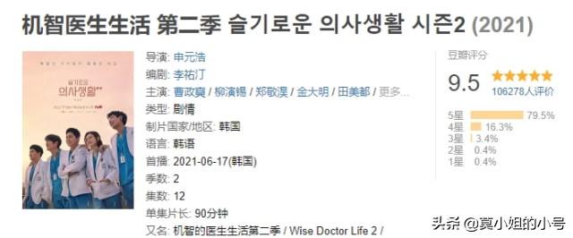 最好看的韩剧排行榜，2015韩剧排行榜（近3年口碑最佳的10部韩剧）