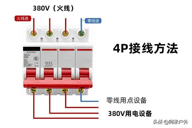 空气开关如何安装，空气开关怎么安装图解（空开怎么接线方法空气开关的安装方法）