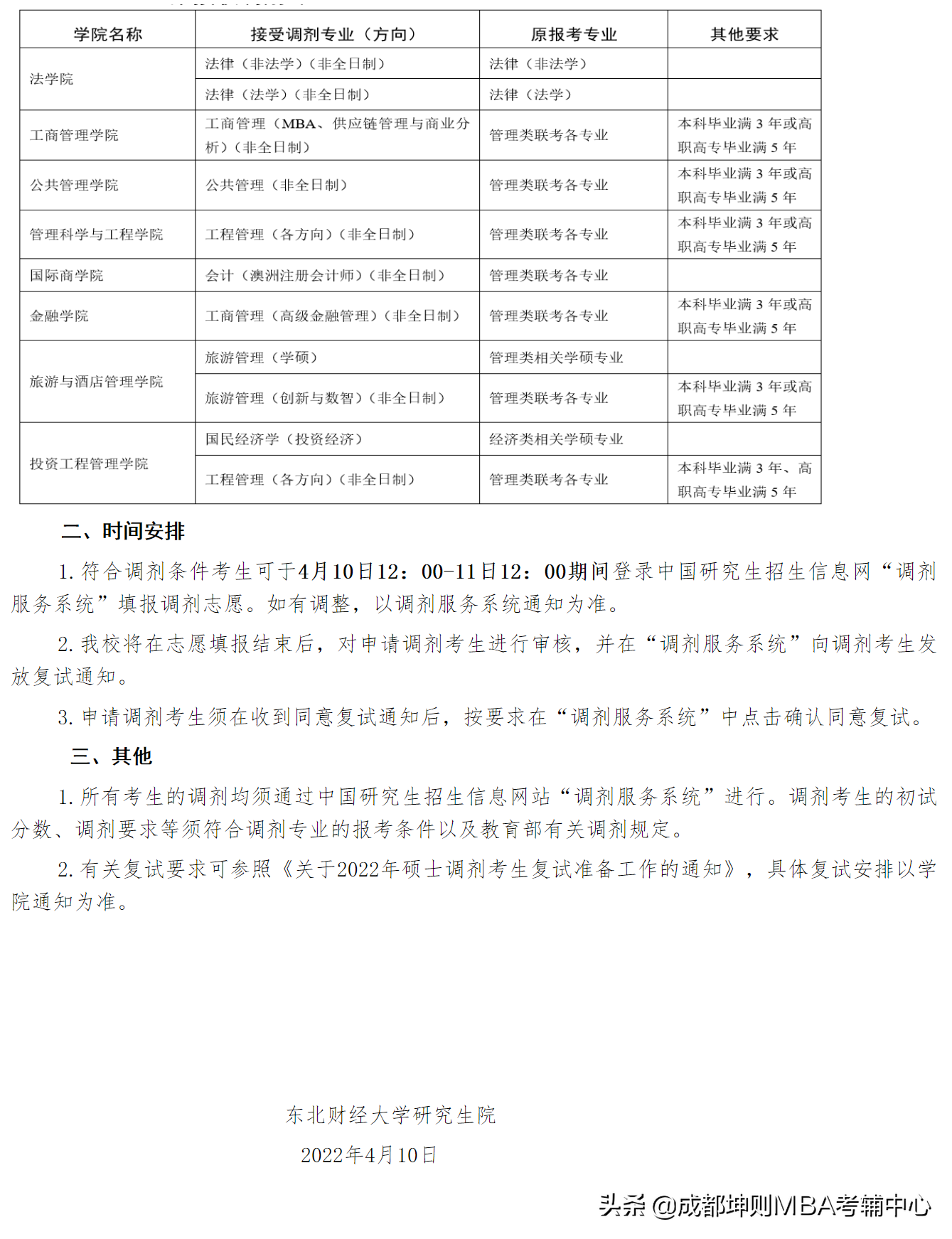 东北财经大学mba（东北财经大学）