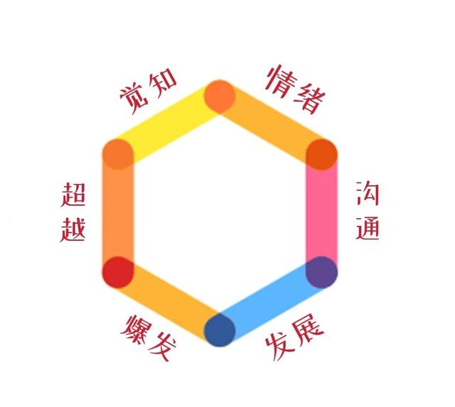 男性心理：男人婚内发火、提离婚，真相是想让妻子更重视他