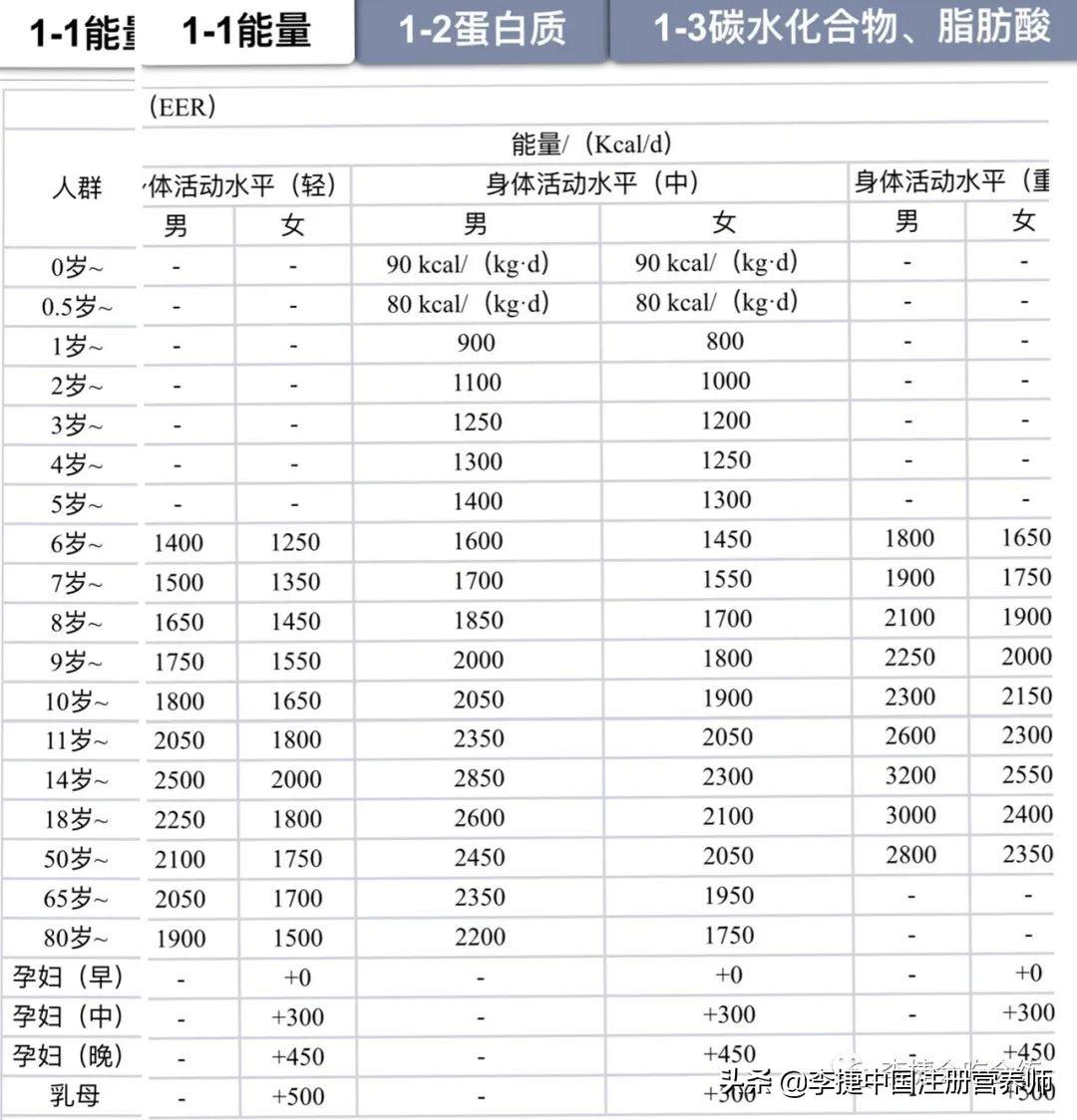 50克是几两(30克是几两)插图(9)