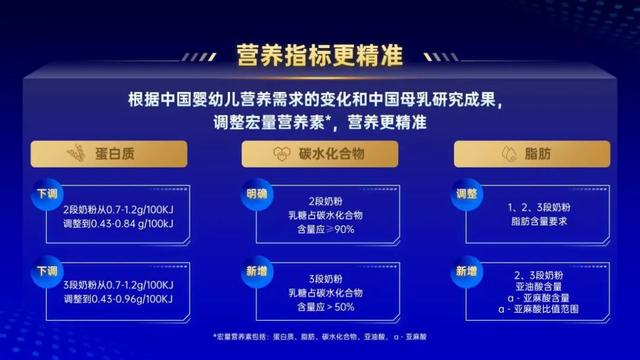 国产奶粉适合中国宝宝，国产奶粉更适合中国宝宝有没有科学依据（为何国产奶粉更适合中国宝宝）