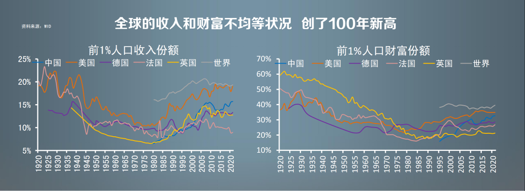 2023年年底缘财两旺需看“南北” 2023年财运最旺的生肖排行榜