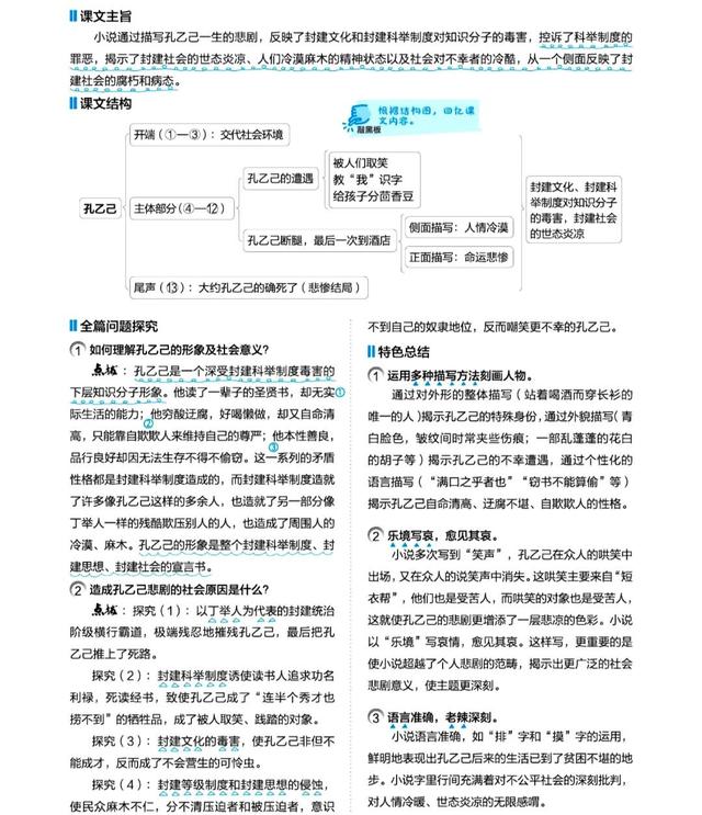 孔乙己简介，孔乙己简介资料大全（九年级语文下册第五课《孔乙己》课文笔记）