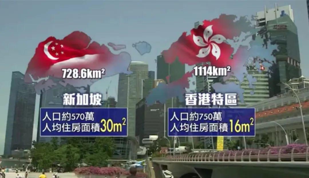 香港房价多少钱一平米(香港30平米房子多少钱)