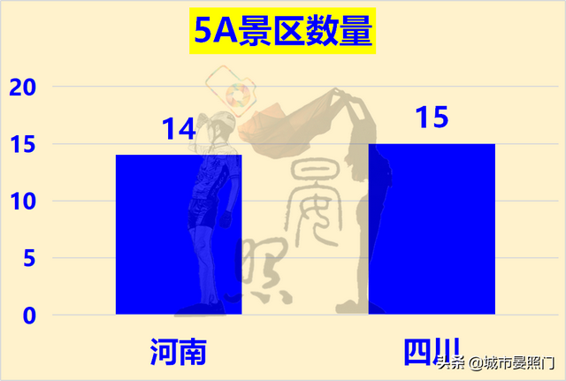 中国省面积排名全国排名榜，中国省份面积大小排名（人口GDP均落后的四川19）