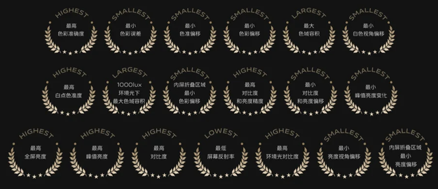 vivo定位登录，vivo云服务登录官网定位（折叠屏深度评测：来得晚）