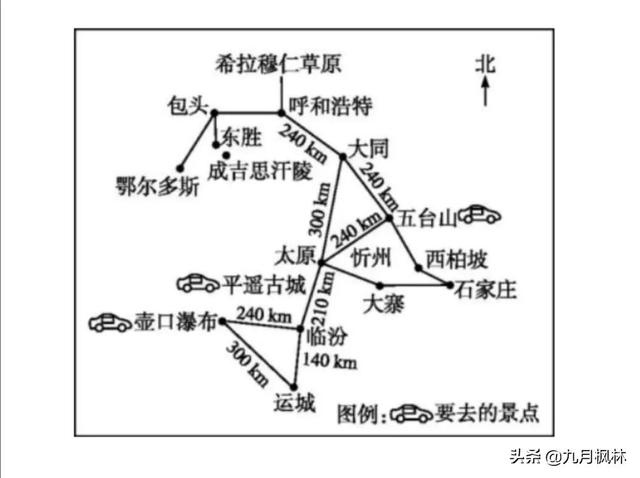 一什么小舟填量词，一什么扁舟量词（八年级语文下册期末复习资料20）