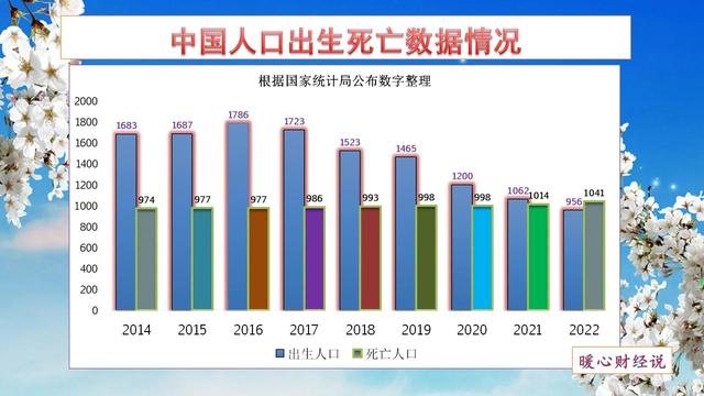 中国男人平均寿命是多少岁，中国男人的平均寿命是多少（有多少人能活到80周岁）