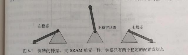 内部存储器包括哪些(内部存储器包括什么)