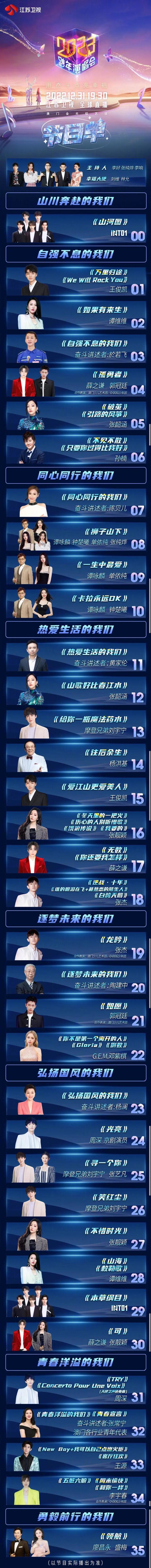 湖南跨年节目单，各卫视的跨年阵容（四大卫视+B站跨年节目单）