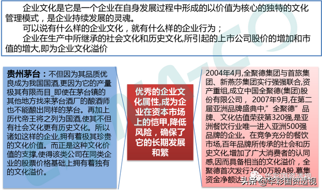 国企百联集团简介，市值管理为什么是国企的罩门