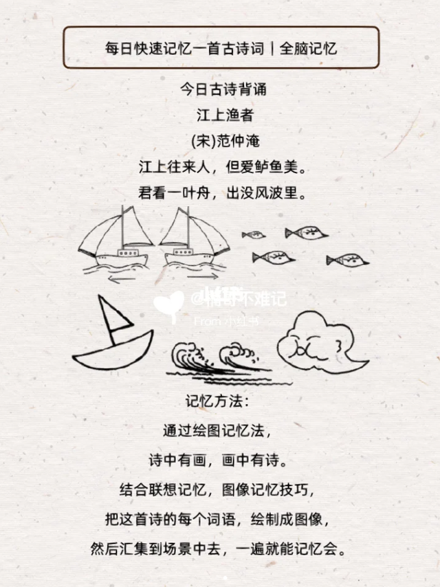 江上渔者古诗的意思，江上渔者古诗的意思简短（每日快速记忆一首古诗词—《江上渔者》）