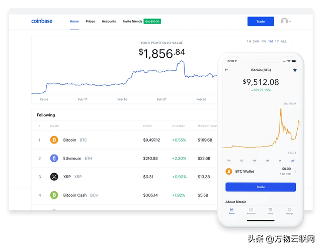 超跌股可以买吗，超跌股能买吗（2022年抄底科技公司的股票购买指南）