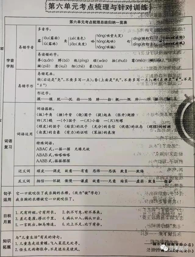 志存高远什么意思,志存高远什么意思20字(部编版四年级上册字、词积累) 志存高远什么意思,志存高远什么意思20字(部编版四年级上册字、词积累)