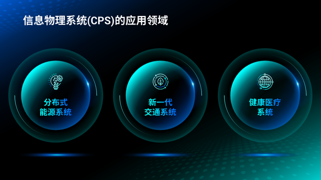 怎么做一个幻灯片，如何制作一个完整的幻灯片（我用了这个万能PPT模板）