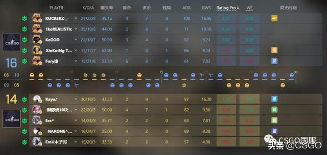 ppl是什么，ppl是什么简称（PNL全国总决赛）