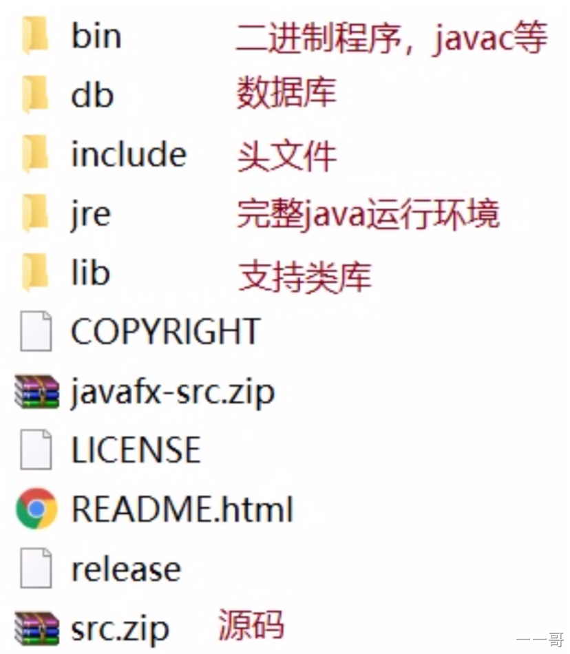 jdk配置环境变量需要配置什么 如何配置环境变量