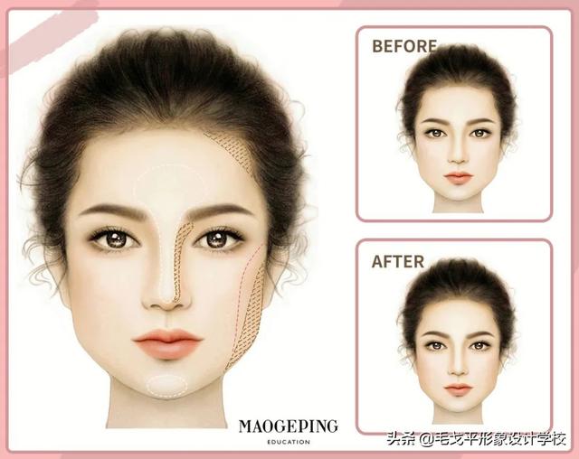 如何化妆更漂亮，一步一步教你学化妆（不同脸型的化妆技巧全在这）