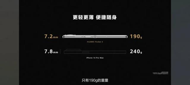 华为可以开空调吗的手机，华为可以开空调吗（华为一口气发布5款重磅新品）