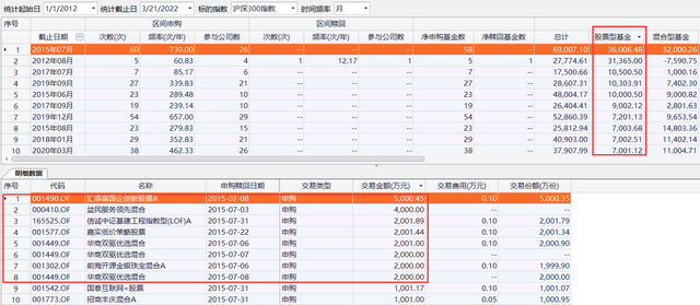 基金有穩(wěn)賺的嗎知乎，基金有穩(wěn)賺的嗎知乎小紅書？