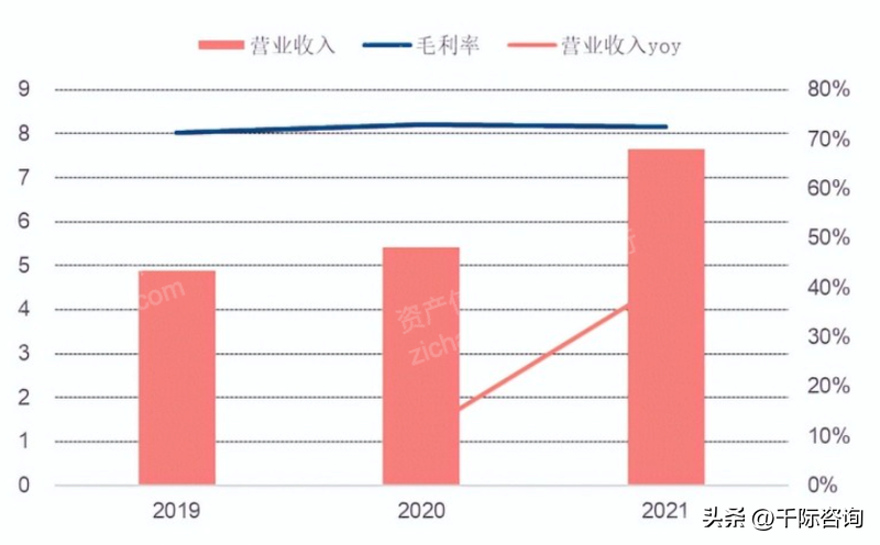 移动传媒广告（2023年社交平台研究报告）