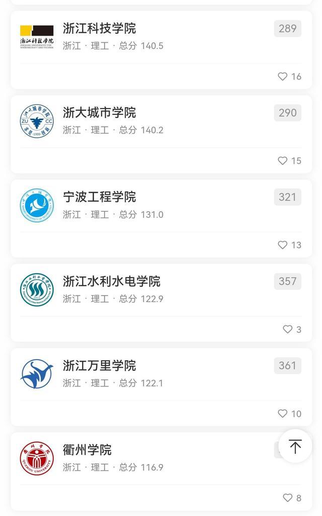宁波工程学院怎么样，浙大宁波工程学院怎么样（浙江11所理工类大学排名出炉）