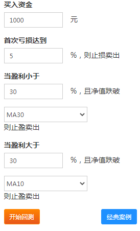 基金盈利是全部卖出还是卖出部分盈利，基金盈利是全部卖出还是卖出部分盈利呢？