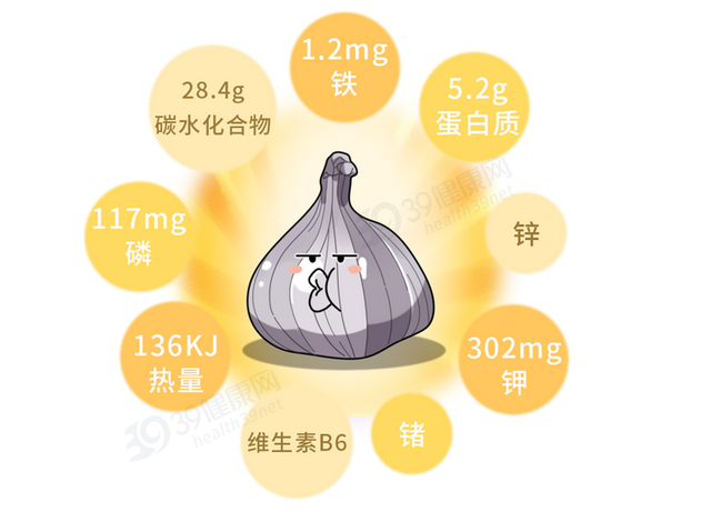 一个长期吃大蒜的女人变化，女人每晚都吃大蒜有好处吗（61岁男子坚持每天吃生大蒜）