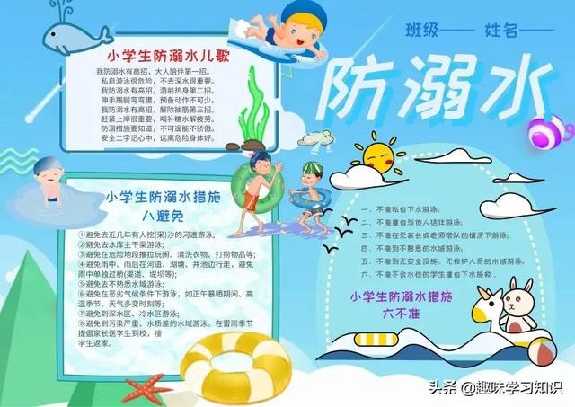 画一张最简单的防溺水手抄报，简单防溺水手抄报怎么画（防溺水安全教育小报大全）