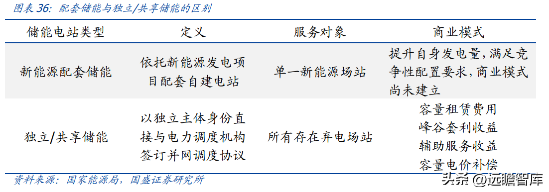 日升数控（电梯部件龙头）