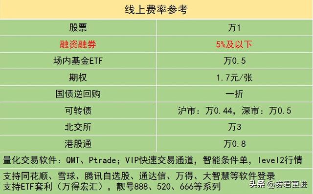 常用估值方法，股票三种估值方法