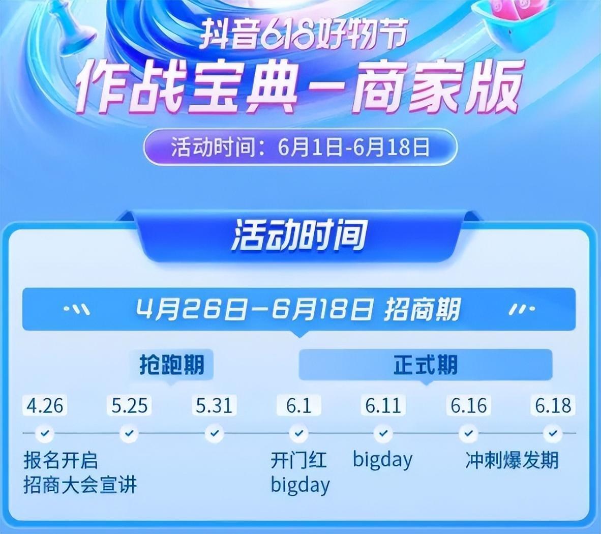 18电商大战(海外电商)"