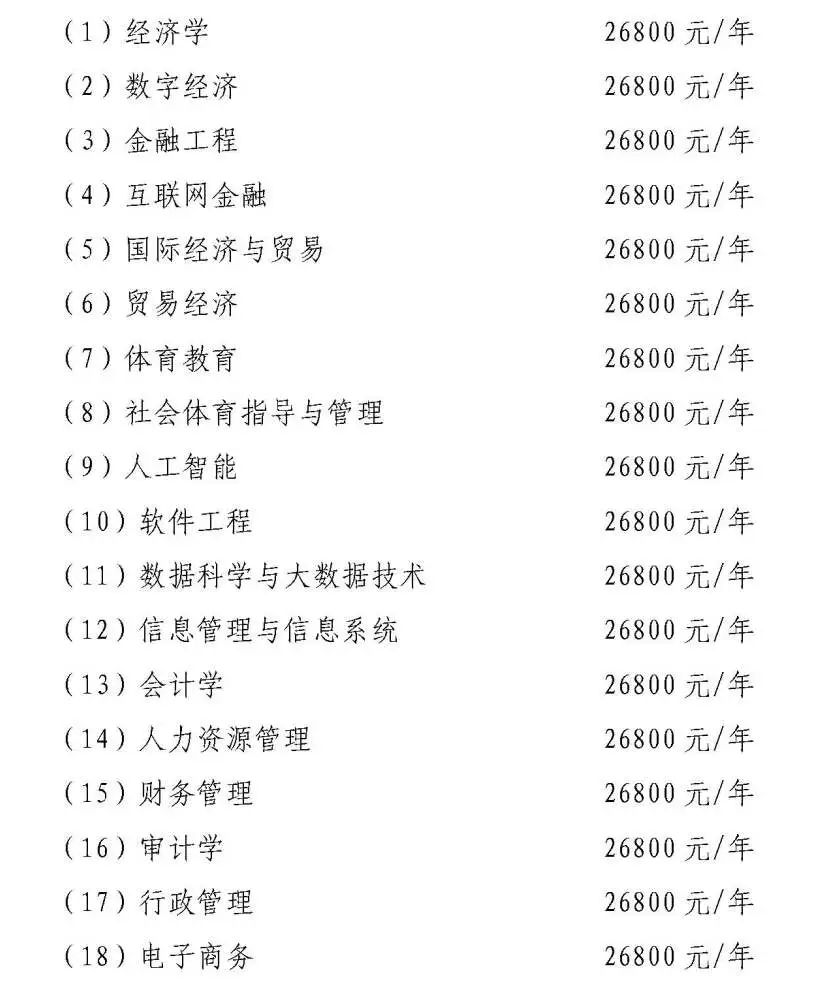 辽宁财经学院(辽宁财贸学院坑人吗知乎)