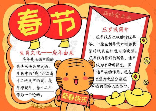 新年手抄报内容，新年手抄报文字内容（简单又漂亮的三款小学2022虎年春节手抄报模板）