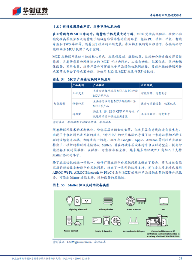 简单的研究报告，写一份简单的研究报告（半导体行业深度研究报告）