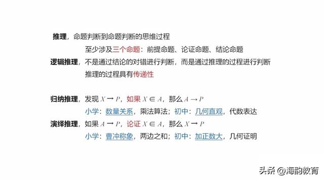 对小学2022数学新课标的理解，海韵教育丨2022年秋小学数学教材变动情况及课标整体解读