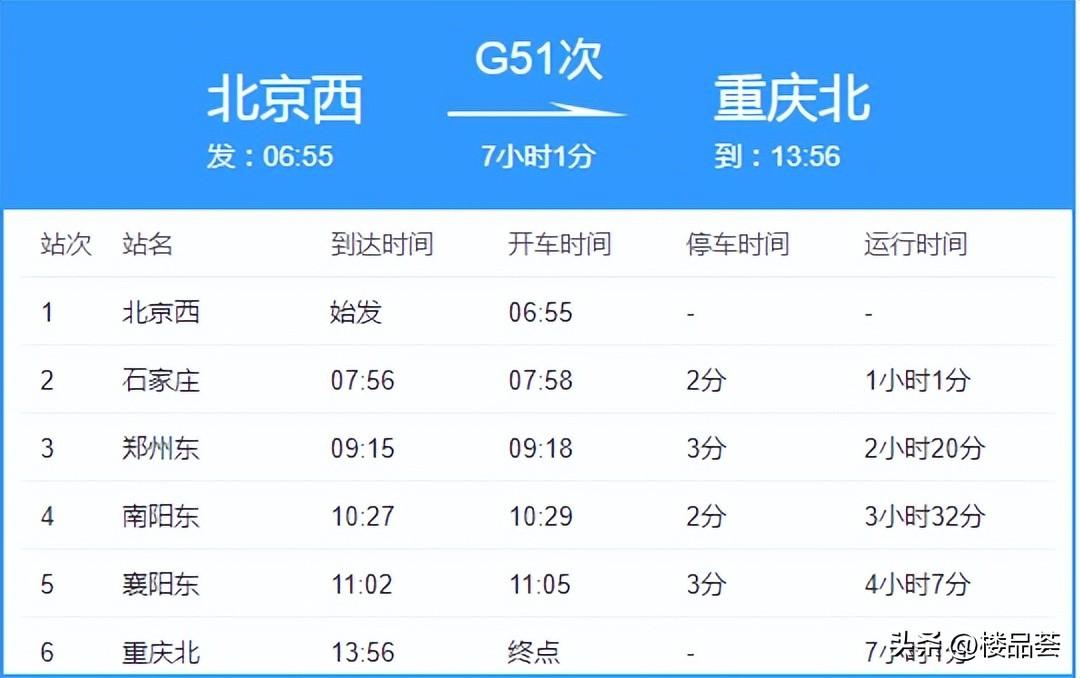 郑州至成都高铁(全国铁路迎2022首次大调图)