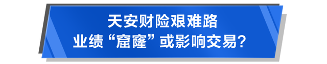 天安车险，天安车险电话是多少（竞拍-流拍-折价拍）