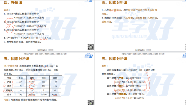 计划成本与标准成本有什么区别，计划成本与标准成本有什么区别和联系（2022年一建建筑实务精讲课程—43—1A425000）
