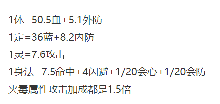 天龙八部逍遥派，天龙八部逍遥派修内功还是外功（天龙八部怀旧服之逍遥篇）
